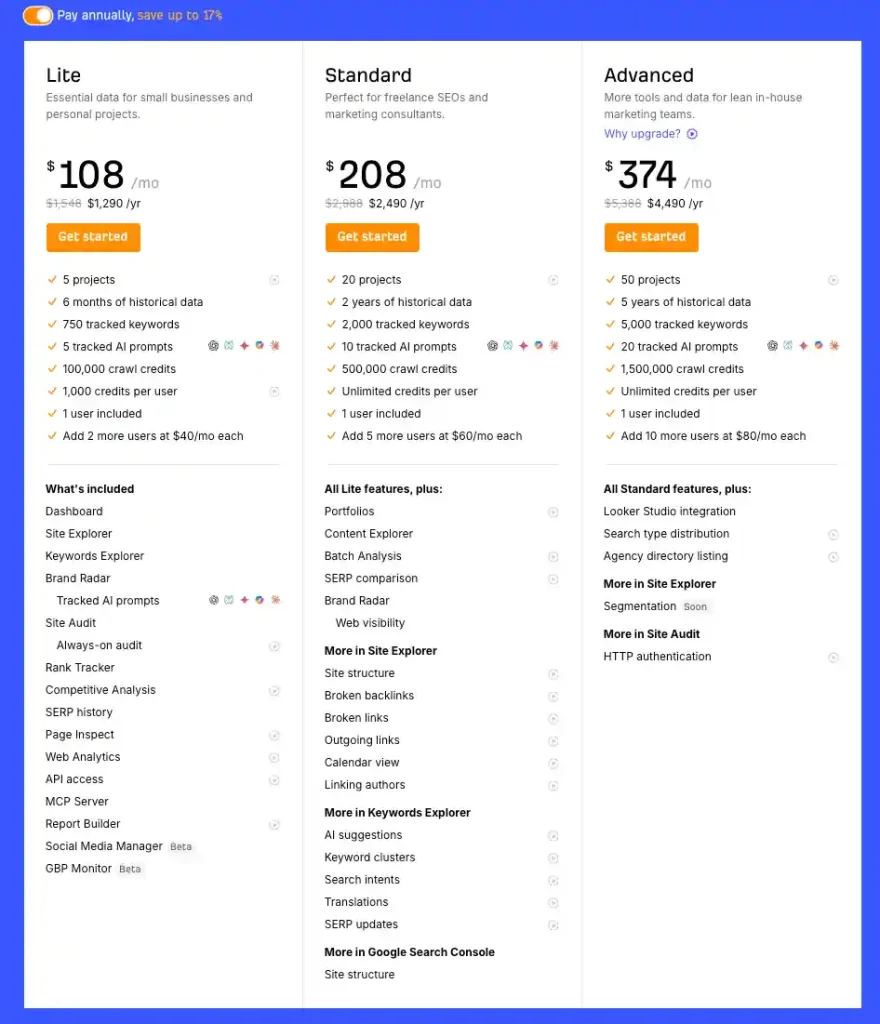 Ahrefs pricing plans and included features